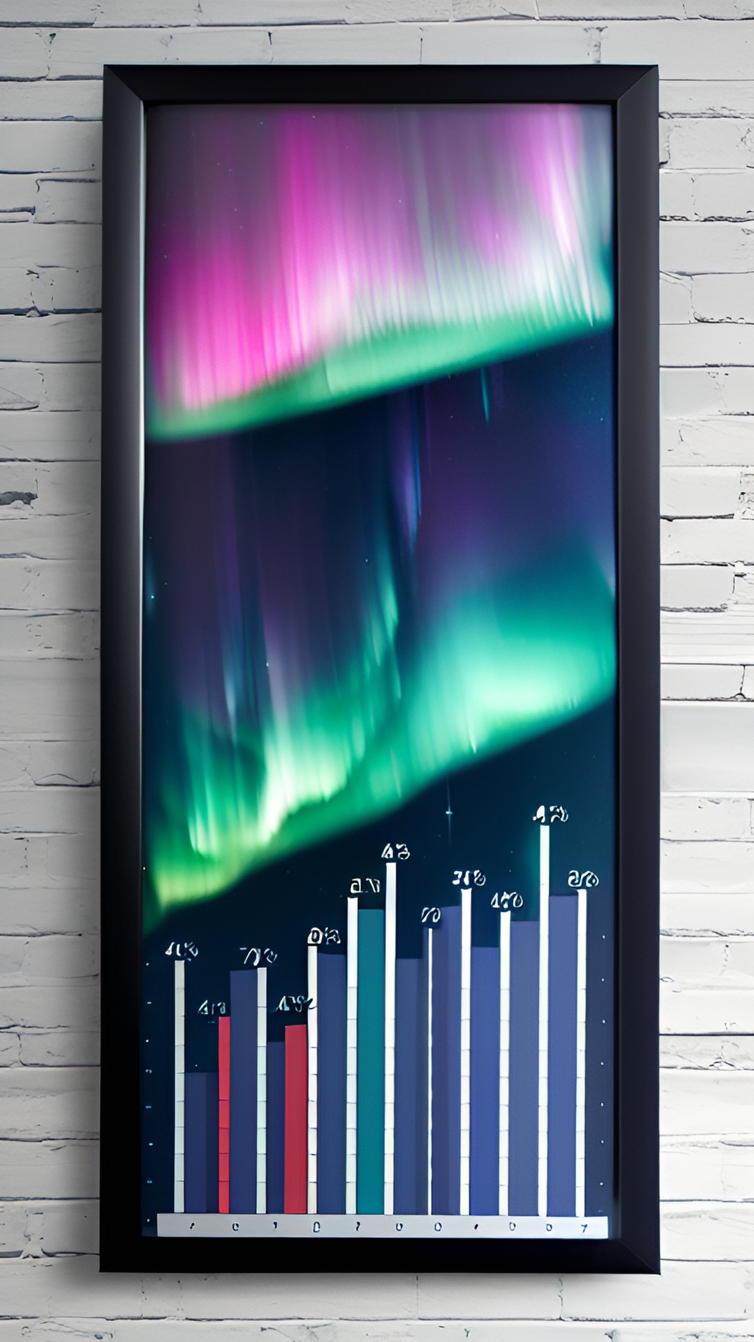 aurora borealis forecast