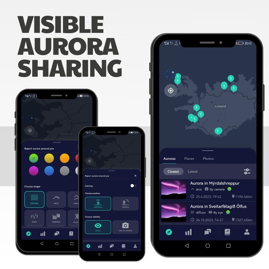 Shetland Northern Lights