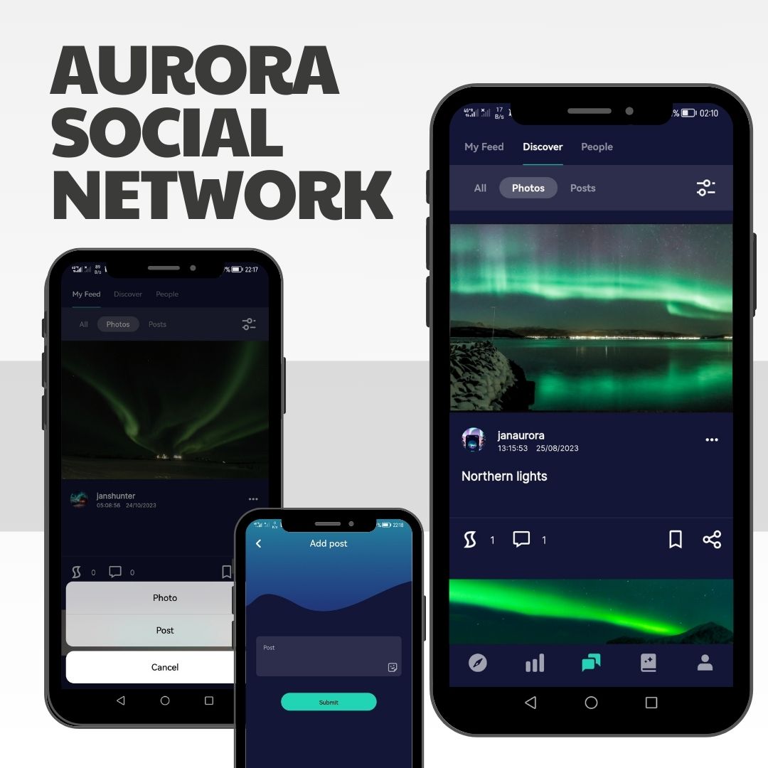 Shetland Northern Lights forecast