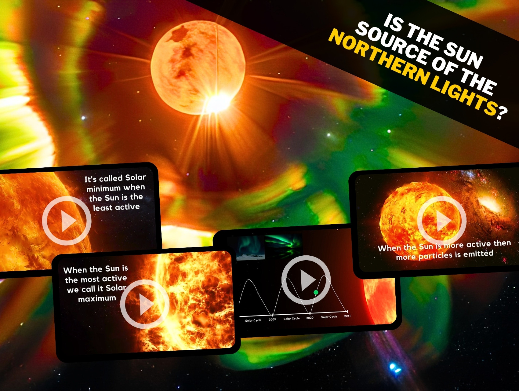 northern lights solar cycle