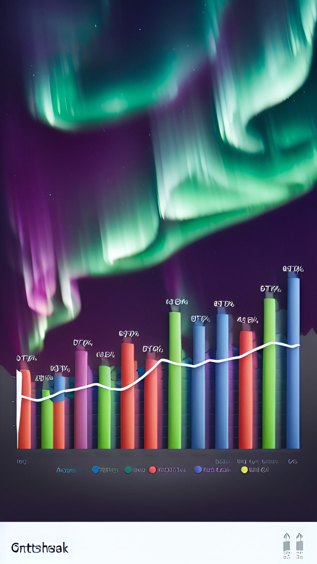 northern lights tonight