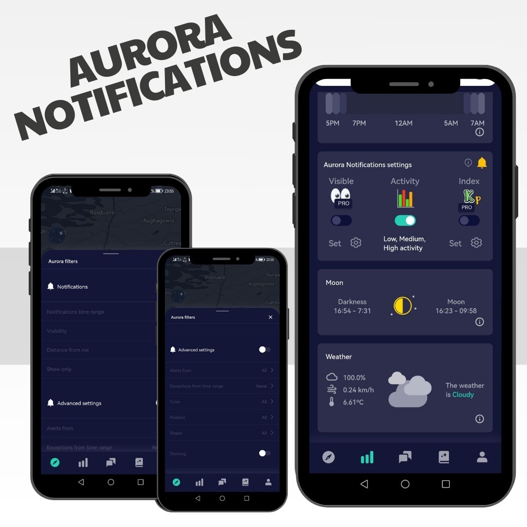 Northern Lights Kamloops