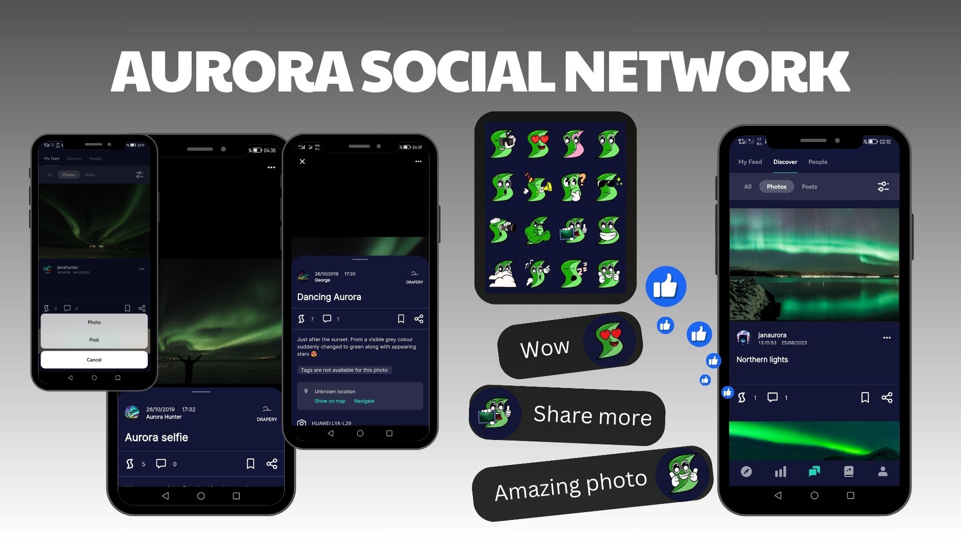 Aurora forecast Winnipeg