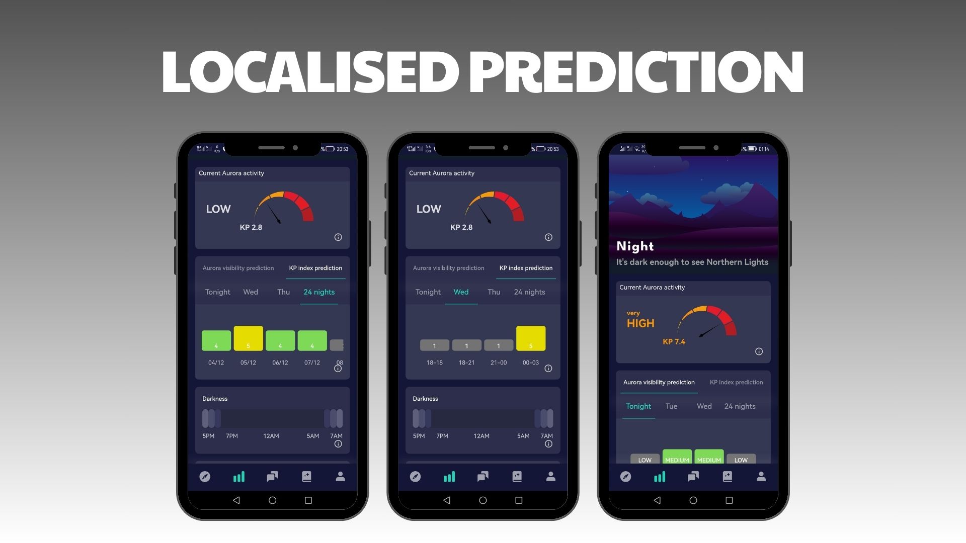 lumyros best aurora app