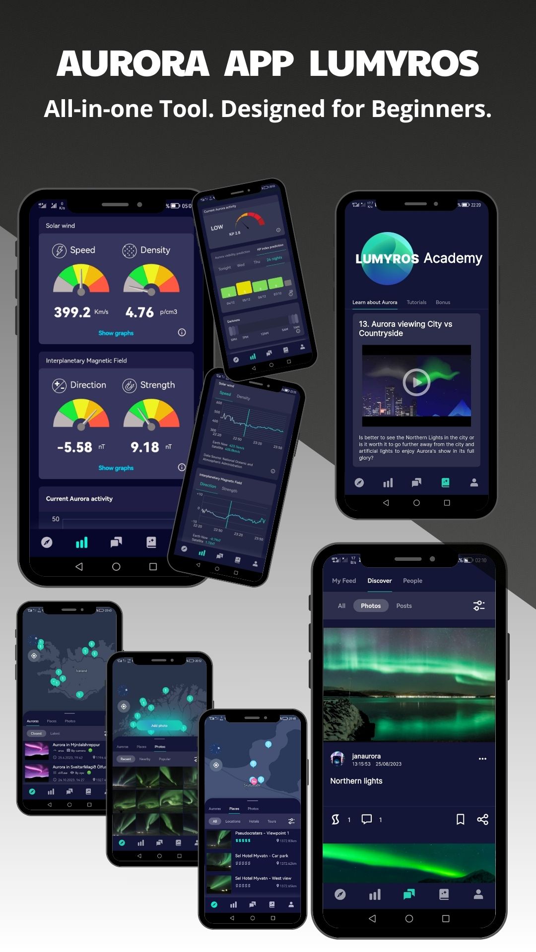 Aberdeen Northern Lights