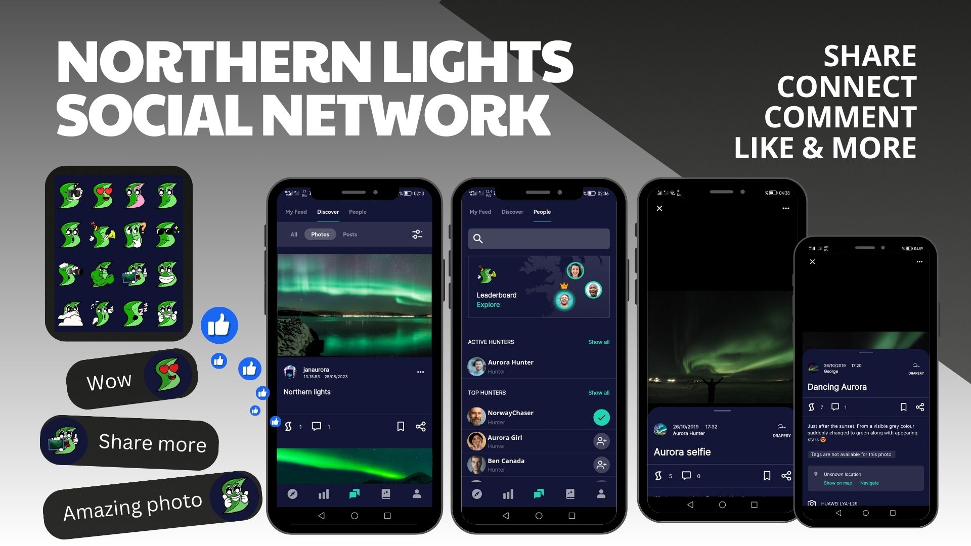 Northern Lights forecast Winnipeg