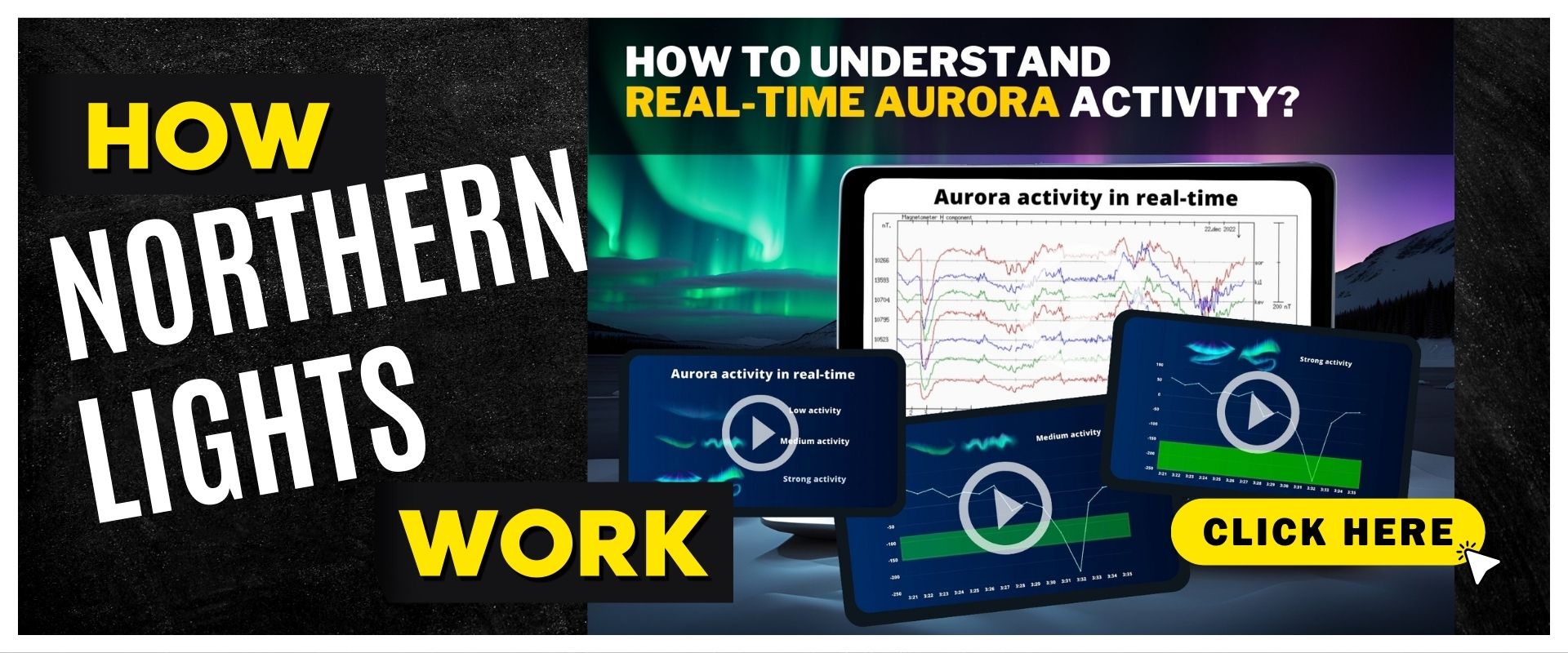 3 day aurora forecast