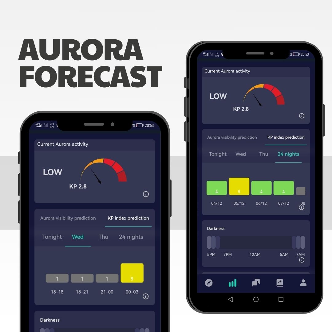 aurora forecast app
